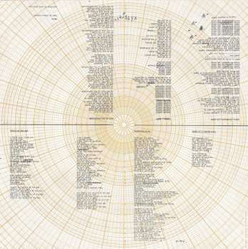 LP Hawkwind: Quark, Strangeness And Charm