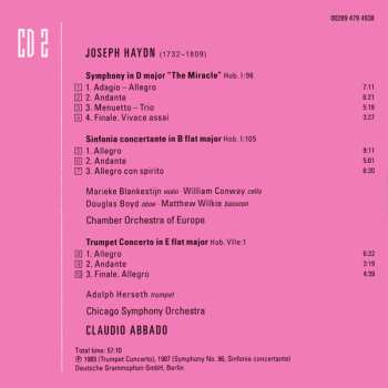 4CD/Set di cofanetti Joseph Haydn: Haydn