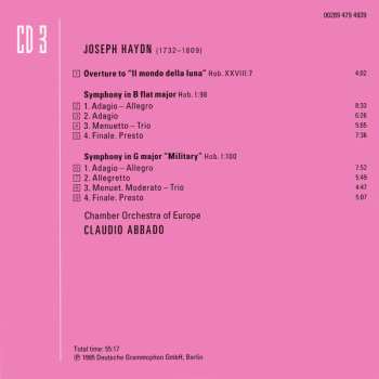4CD/Set di cofanetti Joseph Haydn: Haydn