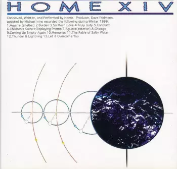 Home: XIV
