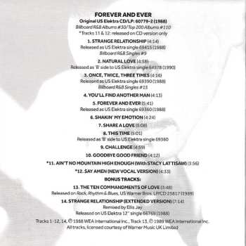 4CD/Set di cofanetti Howard Hewett: I'm For Real (The Elektra Recordings 1986-1992)
