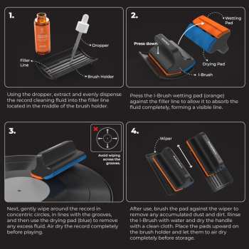 Audiotechnica HumminGuru I-Brush Vinyl Record Clean - kartáček na LP desky