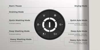 Audiotechnica HumminGuru NOVA Advanced Ultrasonic Vinyl Record Cleaner