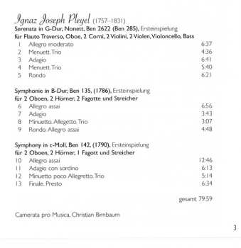 CD Ignaz Pleyel: Nonett & Symphonien