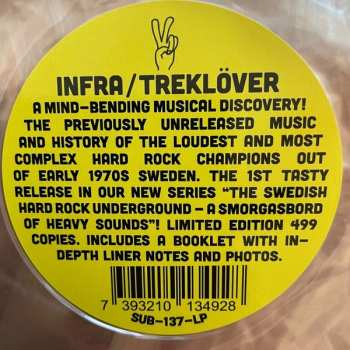 LP Infra: Infra / Treklöver LTD