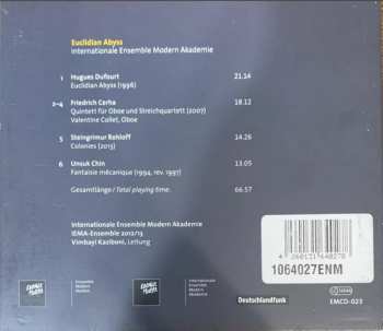 CD IEMA-Ensemble: Euclidian Abyss