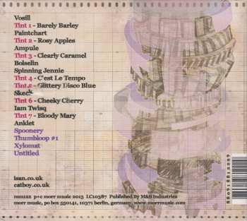 CD ISAN: Beautronics