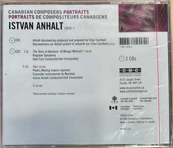 2CD István Anhalt: Istvan Anhalt