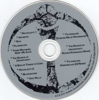 CD iVardensphere: Bloodwater