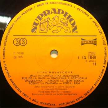 LP Jitka Molavcová: Jitka Molavcová