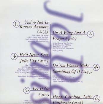 CD Jo Dee Messina: Jo Dee Messina