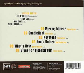 CD Joe Henderson: Mirror Mirror