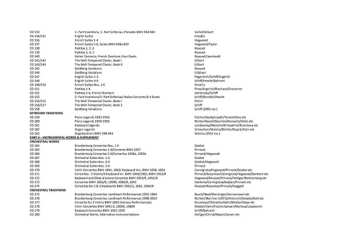 222CD/DVD/Set di cofanetti Johann Sebastian Bach: Bach 333 – The New Complete Edition LTD | NUM