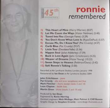 CD John Critchinson: Ronnie Remembered - A Tribute To Ronnie Scott