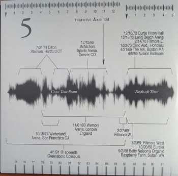 3LP John Oswald: Grayfolded