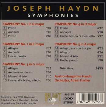 33CD/Set di cofanetti Joseph Haydn: Symphonies (Complete)
