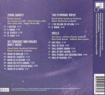 CD Slovak Radio Symphony Orchestra: Spells: The Works Of Juli Nunlist