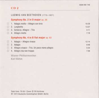 67CD/Set di cofanetti/Blu-ray Karl Böhm: Complete Orchestral Recordings on Deutsche Grammophon LTD