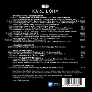 19CD/Set di cofanetti Robert Schumann: The Early Years