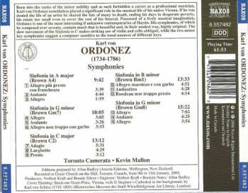 CD Kevin Mallon: Symphonies