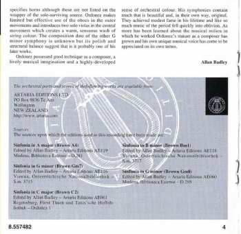 CD Kevin Mallon: Symphonies