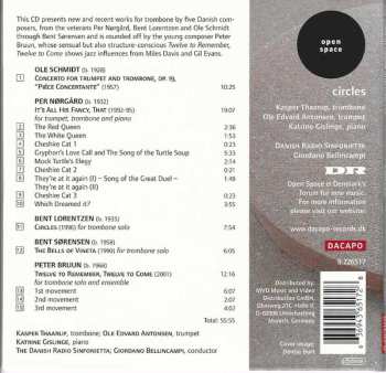 CD Kasper Thaarup: Circles