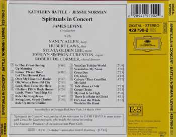 CD James Levine: Spirituals In Concert