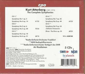 5CD/Set di cofanetti Radio-Sinfonie-Orchester Frankfurt: Complete Symphonies 