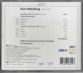 5CD/Set di cofanetti Radio-Sinfonie-Orchester Frankfurt: Complete Symphonies 