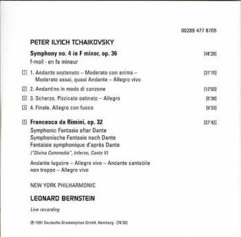 4CD/Set di cofanetti Pyotr Ilyich Tchaikovsky: Symphonies Nos. 4, 5 & 6 "Pathétique" | "1812" Overture | Romeo & Juliet | Francesca Di Rimini