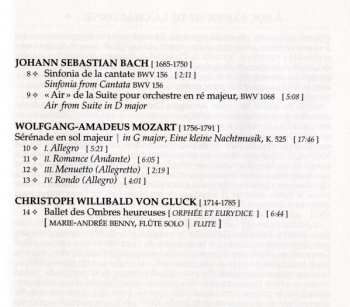 CD Les Violons du Roy: Bonbons