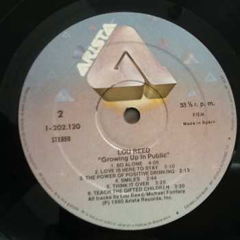 LP Lou Reed: Growing Up In Public
