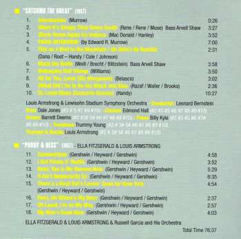 10CD/Set di cofanetti Louis Armstrong: Milestones Of A Jazz Legend