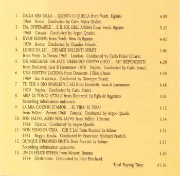 CD Luciano Pavarotti: The World Of Luciano Pavarotti - Tenor Masterpieces Volume 1