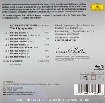 5CD/Set di cofanetti/Blu-ray Ludwig van Beethoven: 9 Symphonies