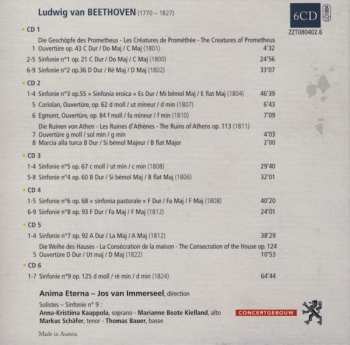 6CD/Set di cofanetti Ludwig van Beethoven: Symphonies / Ouvertures