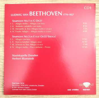 85CD/Set di cofanetti Ludwig van Beethoven: Beethoven: Complete Edition