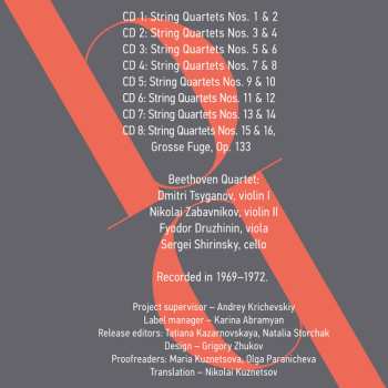 8CD/Set di cofanetti Ludwig van Beethoven: Ludwig Van Beethoven Quartets Performed By Beethoven Quartet