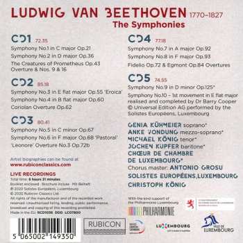 5CD/Set di cofanetti Ludwig van Beethoven: Beethoven: The Symphonies