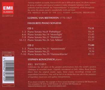 2CD Ludwig van Beethoven: Favourite Piano Sonatas