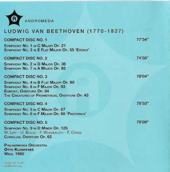 5CD/Set di cofanetti Ludwig van Beethoven: Otto Klemperer Conducts the Complete Beethoven Symphonies