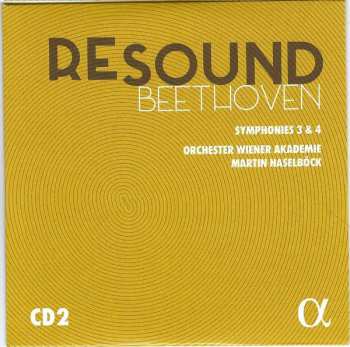 5CD/Set di cofanetti Ludwig van Beethoven: ReSound Beethoven - Complete Symphonies