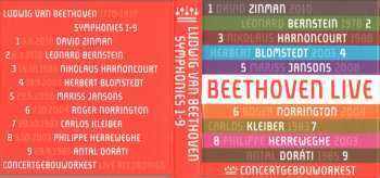 5CD/Set di cofanetti Ludwig van Beethoven: Symphonies 1-9 LTD