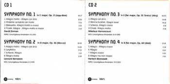 5CD/Set di cofanetti Ludwig van Beethoven: Symphonies 1-9 LTD