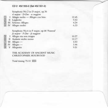 5CD/Set di cofanetti Ludwig van Beethoven: The Symphonies