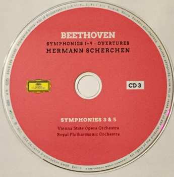 8CD/Set di cofanetti Ludwig van Beethoven: Symphonies 1-9 · Overtures
