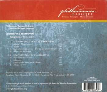 CD Ludwig van Beethoven: Symphonies Nos. 4 & 7
