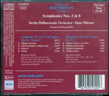 CD Ludwig van Beethoven: Symphony No. 3 "Eroica" ; Symphony No. 8 (Historical Recordings 1929-1933)