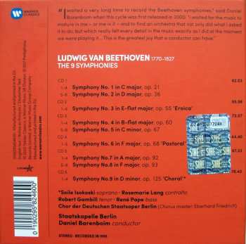 6CD/Set di cofanetti Ludwig van Beethoven: The 9 Symphonies 