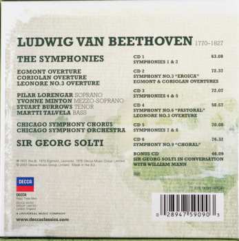 7CD/Set di cofanetti Ludwig van Beethoven: The Symphonies